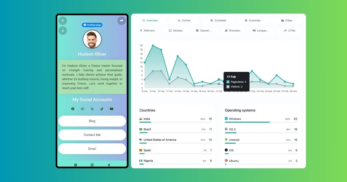 Tracking Biolink Clicks and Performance